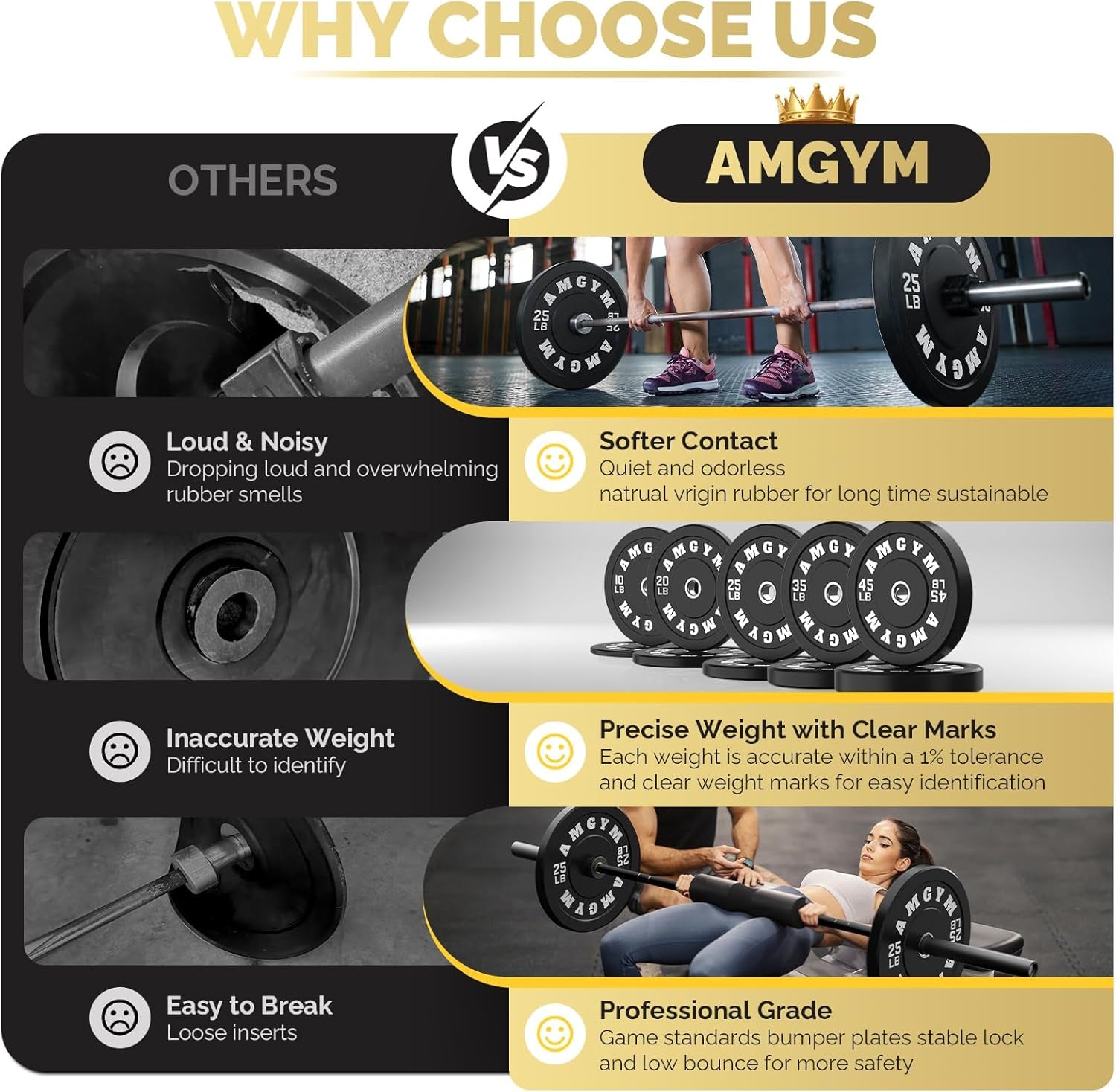 2 Inch Bumper Plates，10-500Lbs，Barbell Rubber Olympic Weight Plates Set for Home Gym, Strength Training & Weight Lifting, Multiple Options Colors