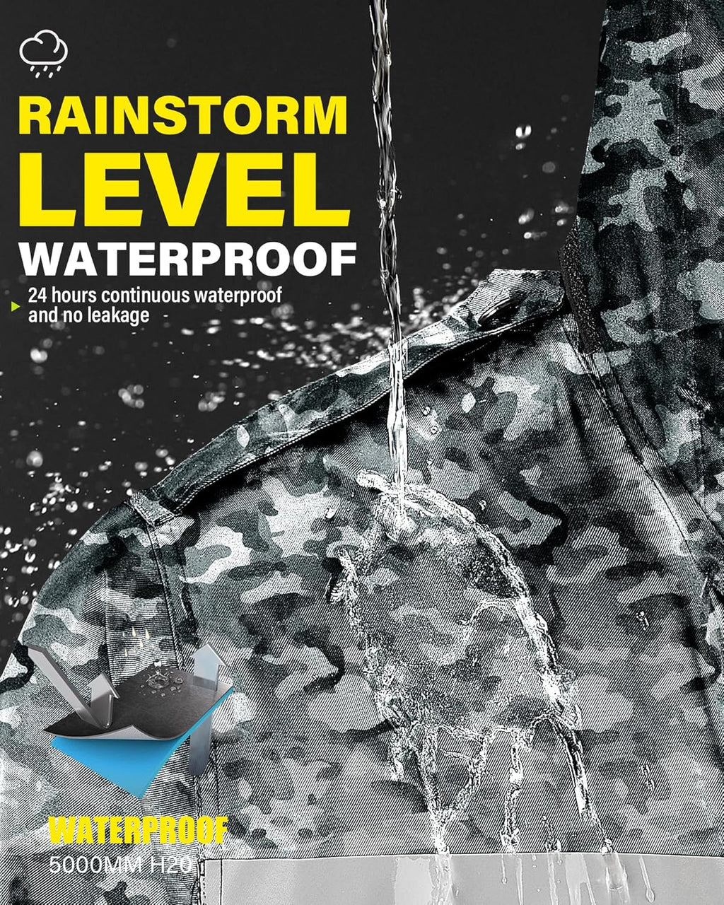 Raincoat Waterproof Long Rain Jacket Lightweight Rainwear Reflective with Packable Hood for Men Women Adults